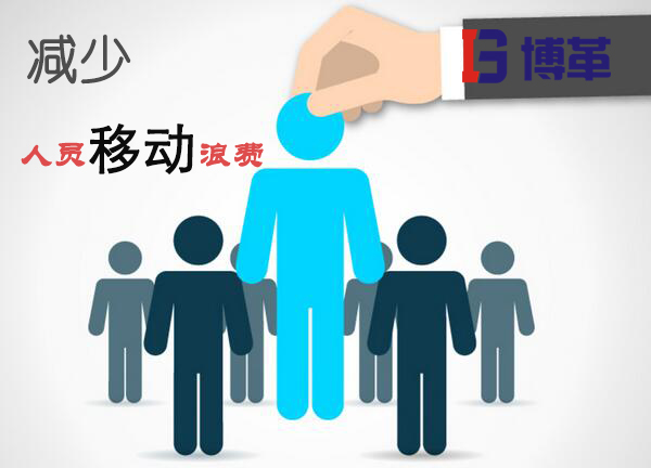 精益生產(chǎn)減少人員移動(dòng)之步伐浪費(fèi) 精益生產(chǎn)減少人員移動(dòng)之步伐浪費(fèi)