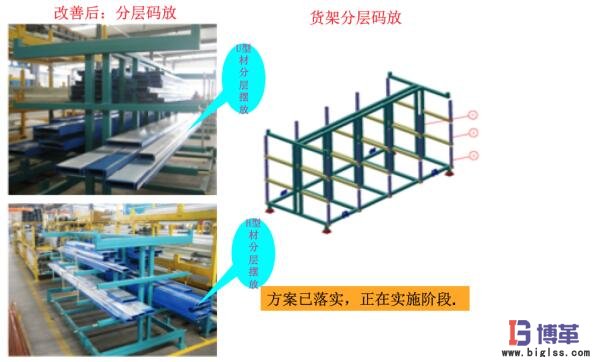 設(shè)備OEE改善效果 設(shè)備OEE改善效果
