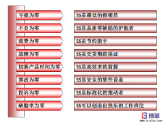 車間現(xiàn)場(chǎng)5S管理的八大作用