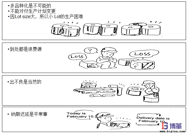 生產(chǎn)車(chē)間為什么需要做5S管理