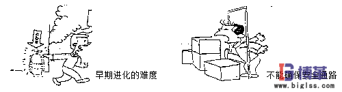 5S現(xiàn)場(chǎng)管理的效果 5S現(xiàn)場(chǎng)管理的效果