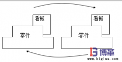 什么是準(zhǔn)時(shí)化生產(chǎn)方式？