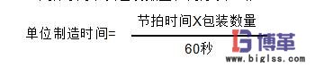 單位制造時(shí)間計(jì)算公式 單位制造時(shí)間計(jì)算公式