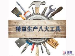 精益生產(chǎn)管理八大工具有哪些?