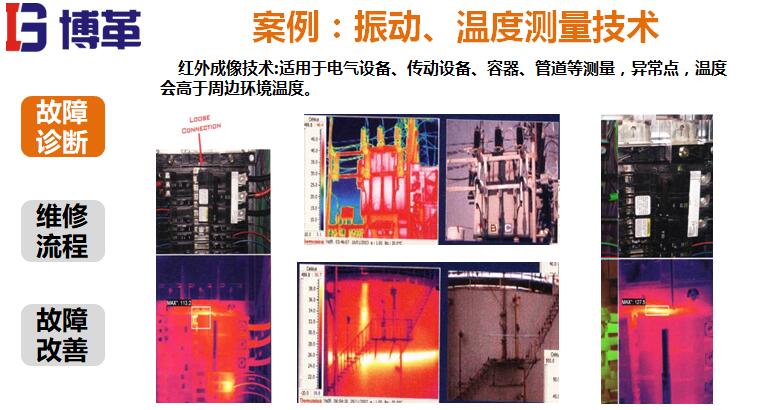 TPM設(shè)備管理案例 TPM設(shè)備管理案例