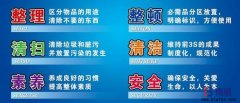 工廠6s管理是什么？