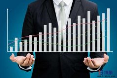 你的企業(yè)到底存在著哪些隱性成本？