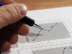 正態(tài)分布下的“6 Sigma”和不良率的關(guān)系？