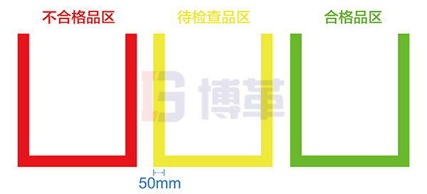 車輛、搬運工具定位線