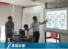【公司動態(tài)】《精益生產(chǎn)實戰(zhàn)培訓(xùn)》5月課程在滬開啟！