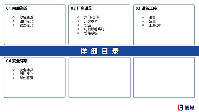 汽車主機(jī)廠5S目視化標(biāo)準(zhǔn)手冊
