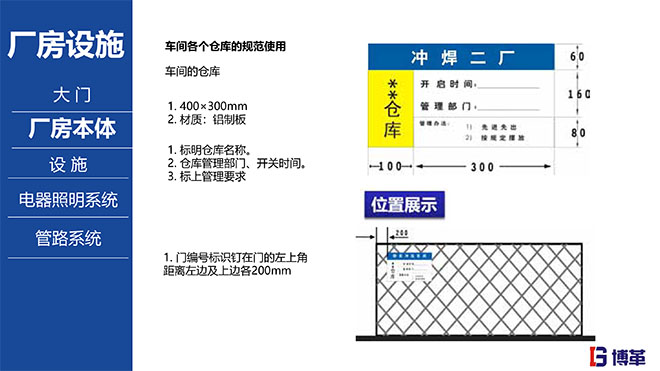 汽車主機(jī)廠5S目視化標(biāo)準(zhǔn)手冊