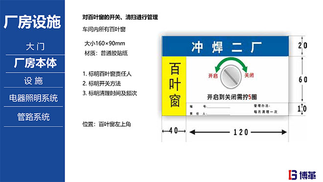 汽車主機(jī)廠5S目視化標(biāo)準(zhǔn)手冊
