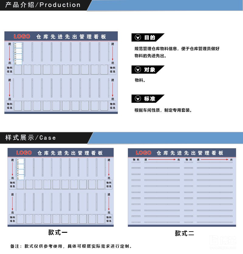 倉庫先進先出管理看板 倉庫先進先出管理看板