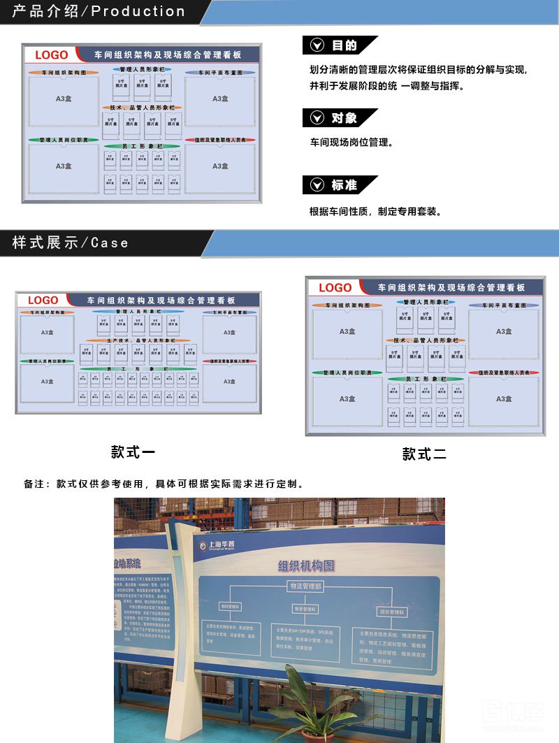 生產(chǎn)車間組織架構(gòu)圖管理看板 生產(chǎn)車間組織架構(gòu)圖管理看板