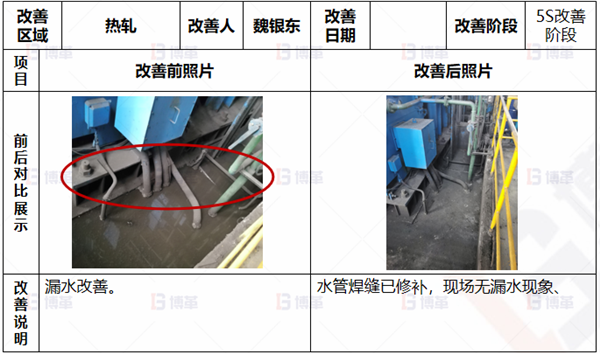 工廠現(xiàn)場污染源改善對(duì)策