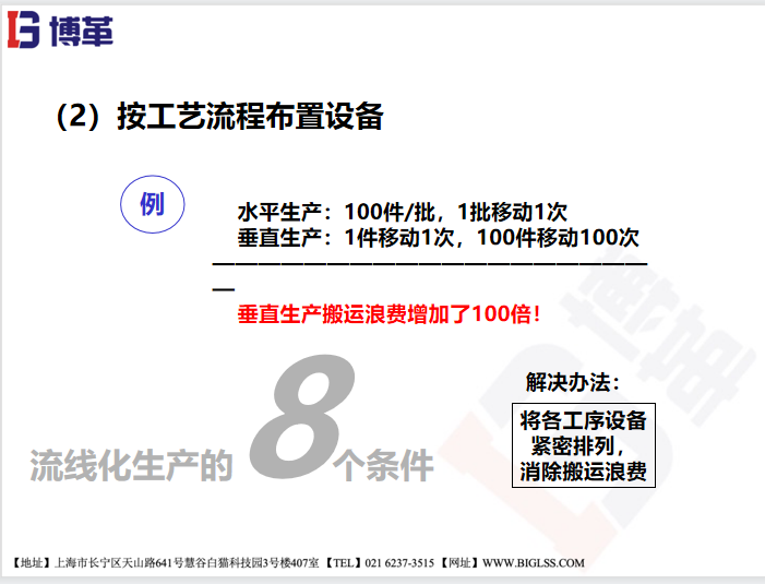 為什么企業(yè)要選擇流線化生產(chǎn)？
