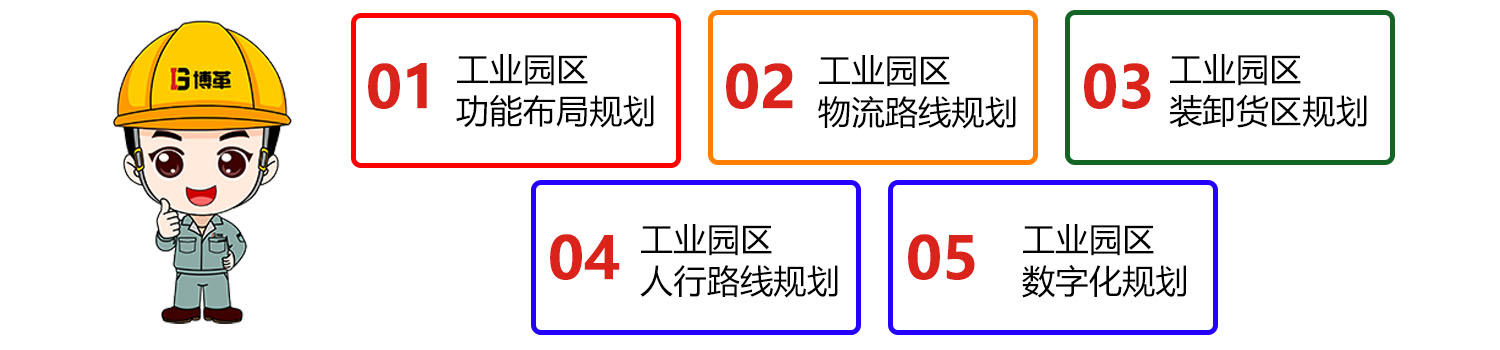 工業(yè)園區(qū)五步法.jpg