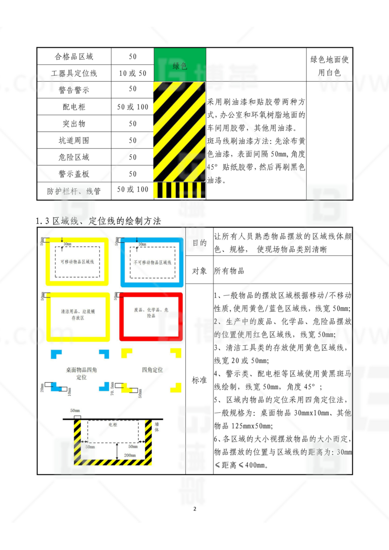 新工廠規(guī)劃，工業(yè)園區(qū)規(guī)劃，車間布局規(guī)劃，生產(chǎn)線體設(shè)計，數(shù)字化工廠，目視化設(shè)計，上海博革，博革咨詢